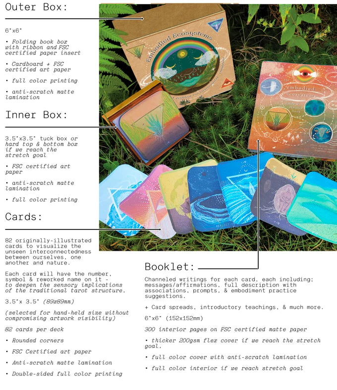 Embodied Ecosystems Tarot Oracle Deck Embodied Ecosystems Tarot Deck Embodied Ecosystems Oracle Deck Emodied Ecosystems Tar-oracle Deck Nature Tarot Deck